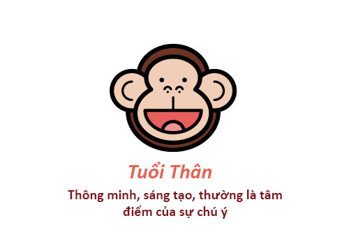 Tóm Tắt Tuổi Thân