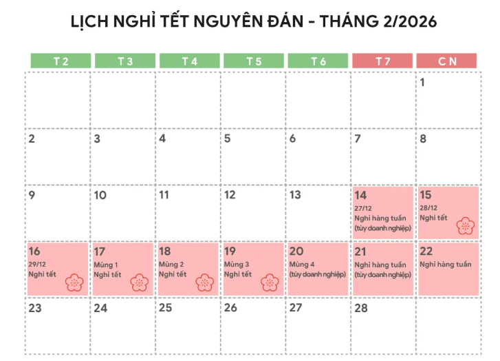 Lịch nghỉ tết âm lịch năm 2025- 2026
