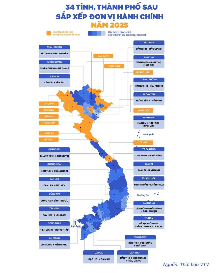 [Infographic] 34 tỉnh, thành phố sau sắp xếp đơn vị hành chính.