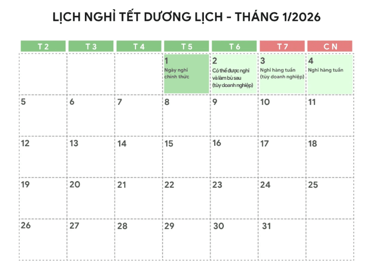 Lịch Nghỉ Tết Dương Lịch năm 2026