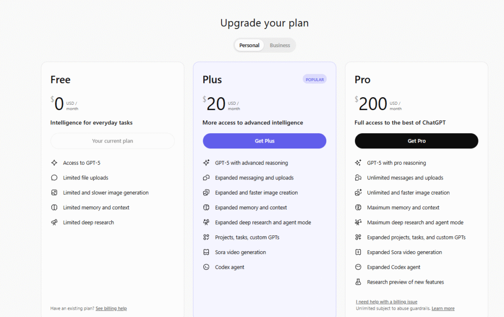 Bảng giá ChatGPT Plus bao nhiêu tiên?